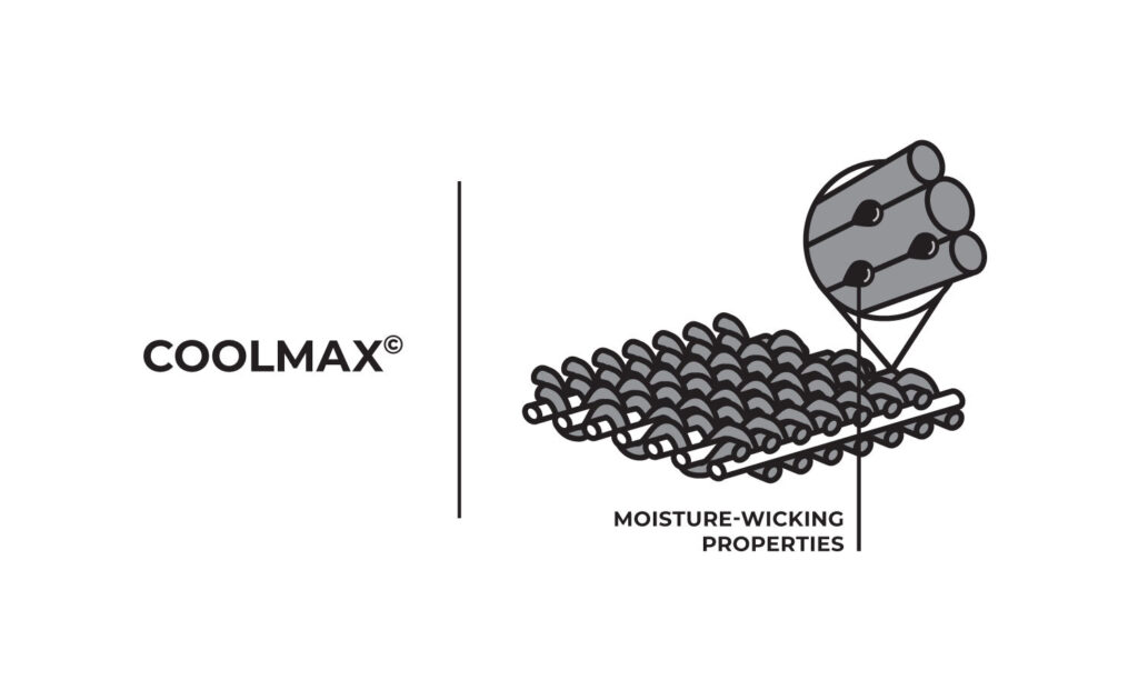 Coolmax moisture wicking properties