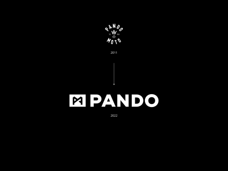 About Us | Pando Moto
