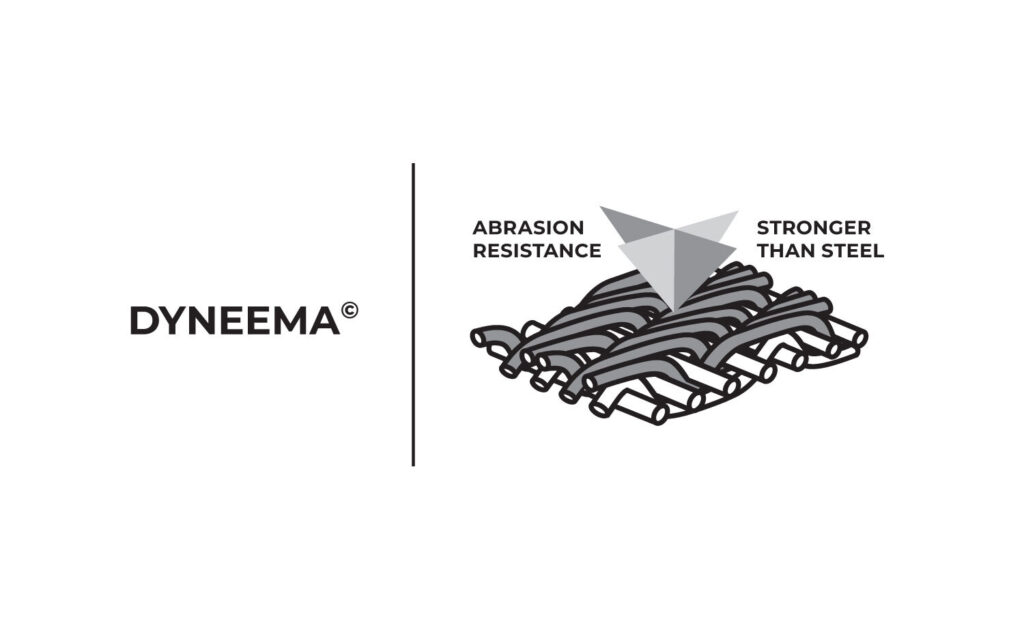 Dyneema is 15 times stronger than steel